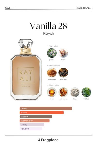 Kayali Vanilla 28-100ml