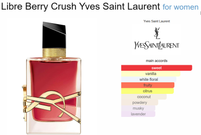 Yves Saint Laurent Libre – Berry Crush-90ml