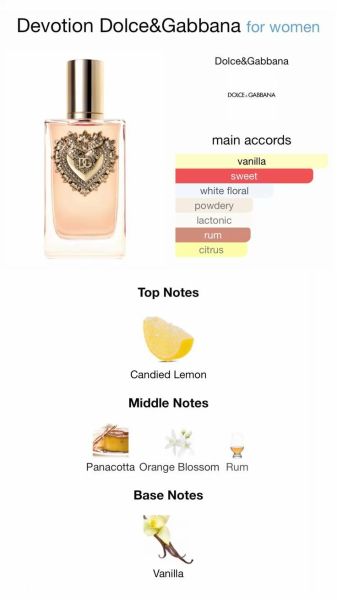 Dolce & Gabbana Devotion Eau de Parfum-100ml
