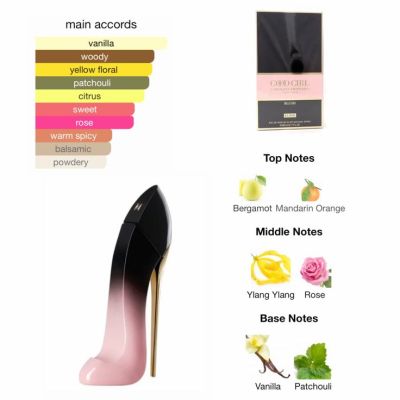 Good Girl Blush Elixir-100ml