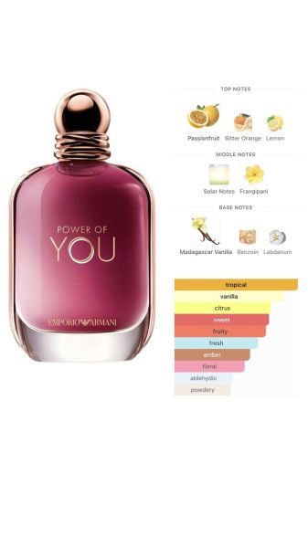 Emporio Armani Power of You Eau de Parfum-90ml