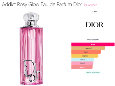 Dior Addict Rosy Glow 