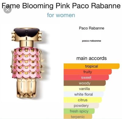 Paco Rabanne Fame blooming pink